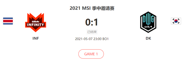 “2021MSI季中赛5.7INFvsDK比赛介绍