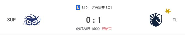 “S10世界总决赛SUP vs TL比赛介绍