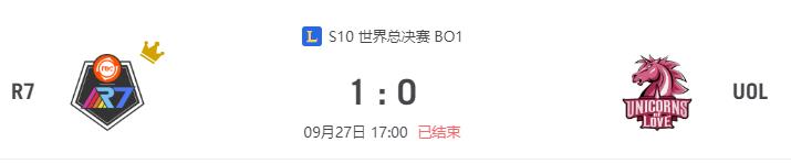 “S10世界总决赛R7 vs R7比赛介绍