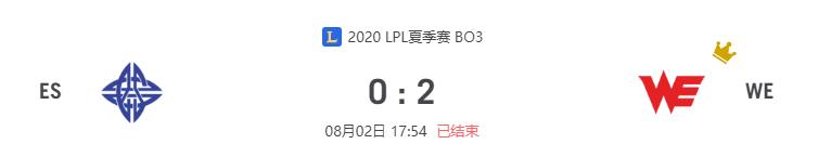 “2020LPL夏季赛ES vs WE比赛介绍