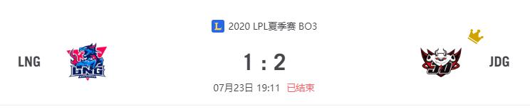 “2020LPL夏季赛LNG vs JDG比赛介绍