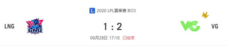 “2020LPL夏季赛LNG vs VG比赛介绍