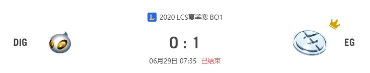 “2020LCS夏季赛DIG vs EG比赛介绍