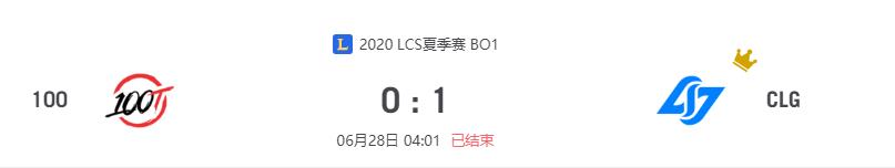 “2020LCS夏季赛100 vs CLG比赛介绍
