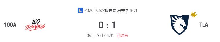 “2020LCS次级联赛夏季赛100 vs TL比赛介绍