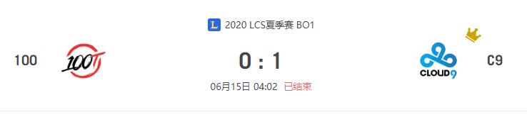 “2020LCS夏季赛100 vs C9比赛介绍