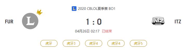 “2020CBLOL夏季赛FUR VS ITZ比赛介绍