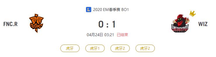 “2020EM春季赛FNC.R VS WIZ比赛介绍