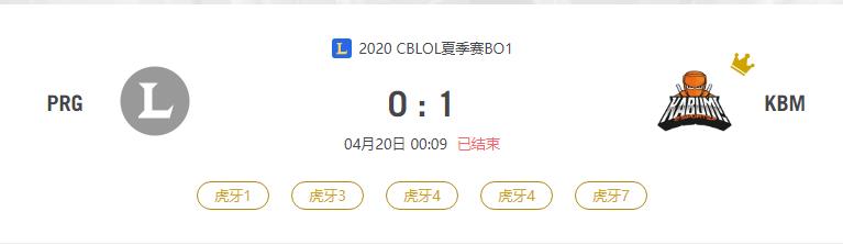 “2020CBLOL夏季赛PRG VS KBM比赛介绍