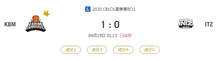 “2020CBLOL夏季赛KBM VS ITZ比赛介绍