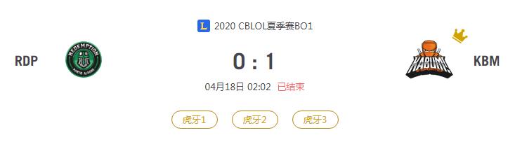 “2020CBLOL夏季赛RDP VS KBM比赛介绍