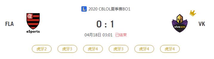 “2020CBLOL夏季赛FLA VS VK比赛介绍