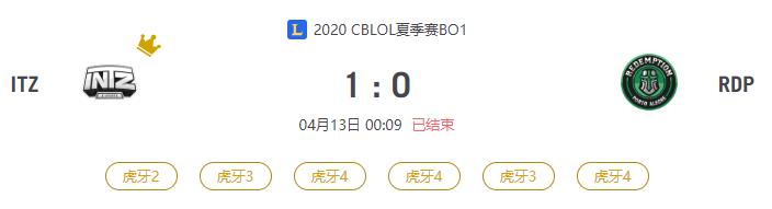 “2020CBLOL夏季赛ITZ VS RDP比赛介绍