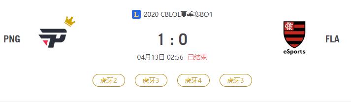 “2020CBLOL夏季赛PNG VS FLA比赛介绍