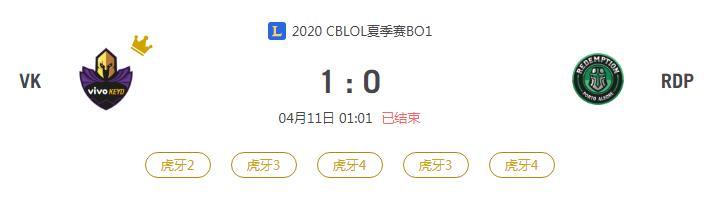 “2020CBLOL夏季赛VK VS RDP比赛介绍