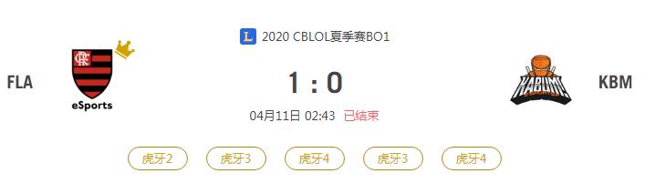 “2020CBLOL夏季赛FLA VS KBM比赛介绍