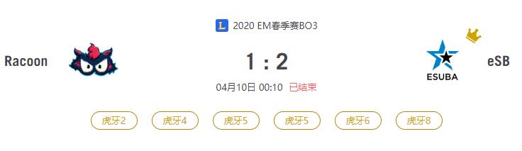 “2020EM春季赛Racoon VS eSB比赛介绍