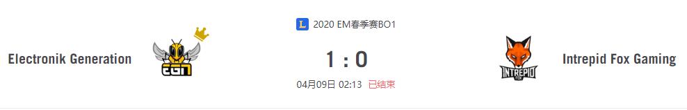 “2020EM春季赛Electronik Generation VS Intrepid Fox Gaming比赛介绍