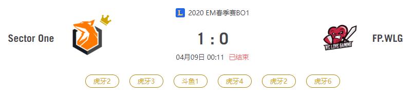 “2020EM春季赛Sector One VS FP.WLG比赛介绍