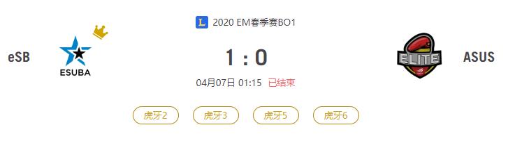 “2020EM春季赛eSB VS ASUS比赛介绍