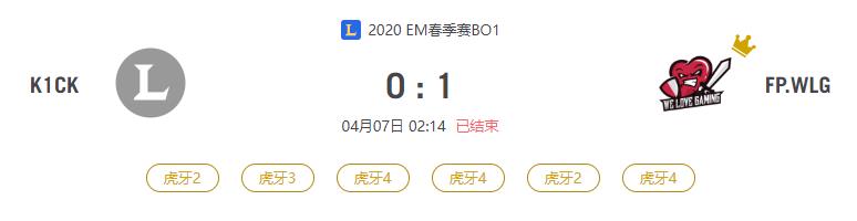 “2020EM春季赛K1CK VS FP.WLG比赛介绍