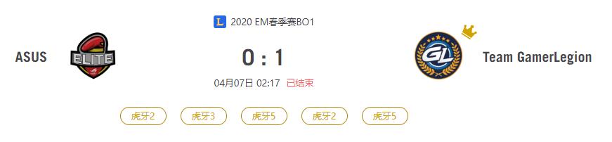 “2020EM春季赛ASUS VS Team GamerLegion比赛介绍