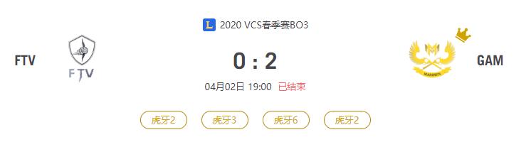 “2020VCS春季赛FTV VS GAM比赛介绍