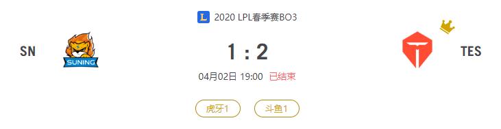 “2020LPL春季赛SN VS TES比赛介绍