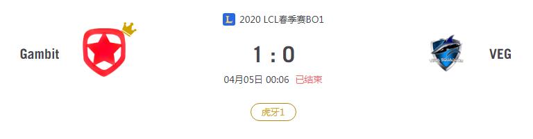 “2020LCL春季赛Gambit VS VEG比赛介绍