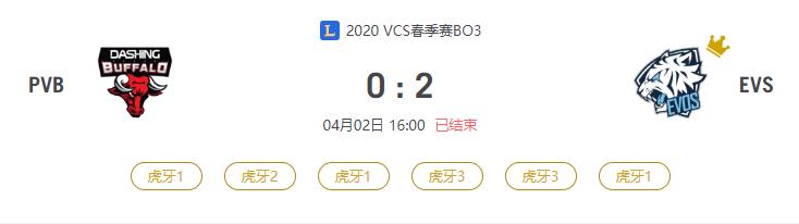 “2020VCS春季赛PVB VS EVS比赛介绍