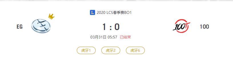 “2020LCS春季赛EG VS 100比赛介绍