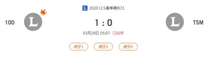 “2020LCS春季赛100 VS TSM比赛介绍