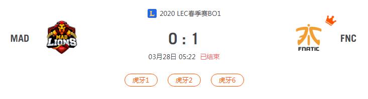 “2020LEC春季赛MAD VS FNC比赛介绍