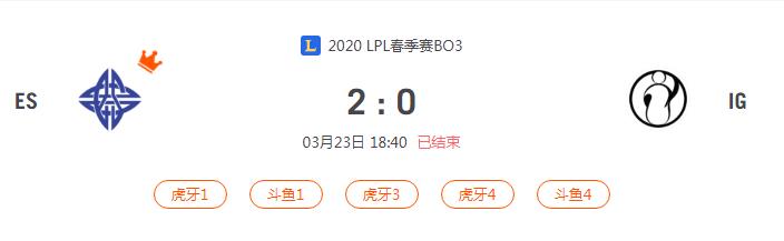 “2020LPL春季赛ES VS IG比赛介绍