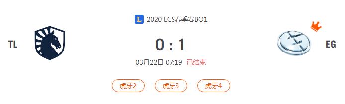 “2020LCS春季赛TL VS EG比赛介绍