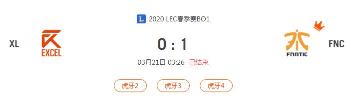 “2020LEC春季赛XL VS FNC比赛介绍