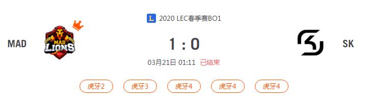 “2020LEC春季赛MAD VS SK比赛介绍