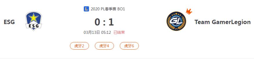 “2020PL春季赛ESG VS Team GamerLegion比赛介绍