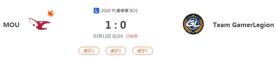 “2020PL春季赛MOU VS Team GamerLegion比赛介绍