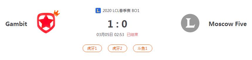 “2020LCL春季赛Gambit VS Moscow Five比赛介绍