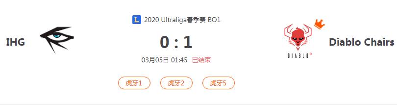 “2020Ultraliga春季赛IHG VS Diablo Chairs比赛介绍
