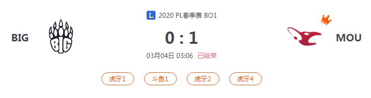 “2020PL春季赛BIG VS MOU比赛介绍