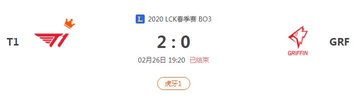 “2020LCK春季赛T1 VS GRF比赛介绍