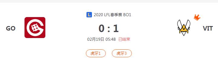 “2020LFL春季赛GO VS VIT比赛介绍