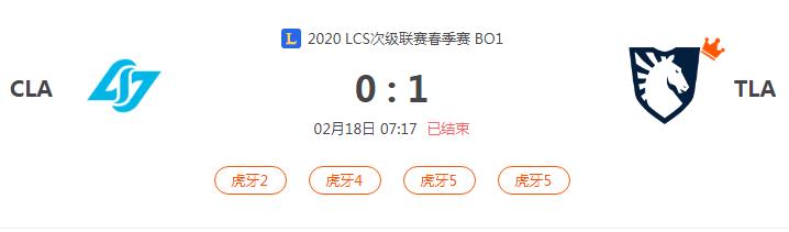 “2020LCS次级联赛春季赛CLA VS TLA比赛介绍