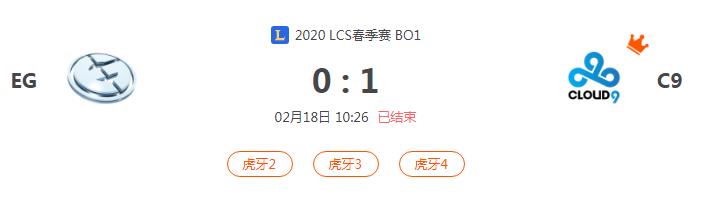 “2020 LCS春季赛 BO1 EG VS C9比赛介绍